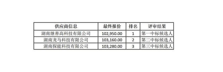 1692264002775358.jpg 新建 DOC 文档 (3)_01(4).jpg